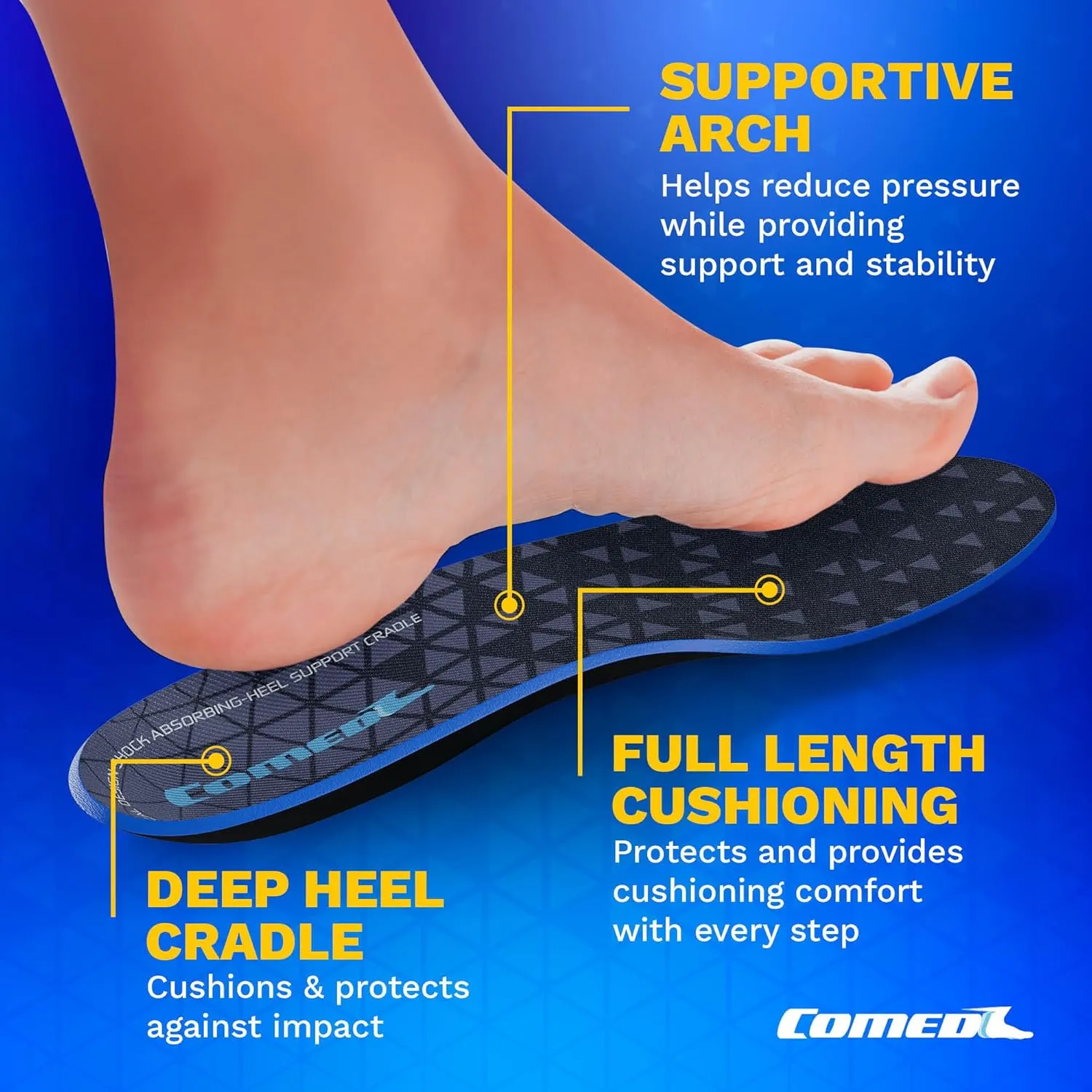 Orthotic Plantar Fasciitis Insoles for Men and Women - Arch Support Inserts for Flat Feet and Heel Pain Relief - Trim to Fit Insoles Men Work Boots Formal, Casual & Running Shoes (6-7.5 M / 7-8.5 W)