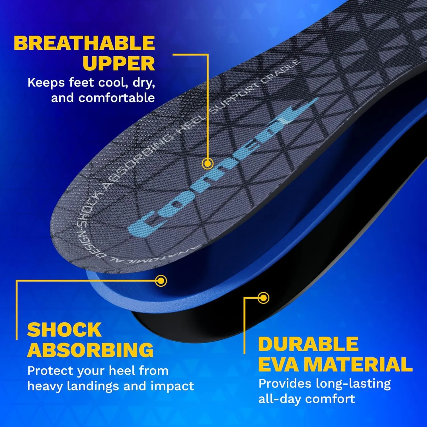 Orthotic Plantar Fasciitis Insoles for Men and Women - Arch Support Inserts for Flat Feet and Heel Pain Relief - Trim to Fit Insoles Men Work Boots Formal, Casual & Running Shoes (6-7.5 M / 7-8.5 W)
