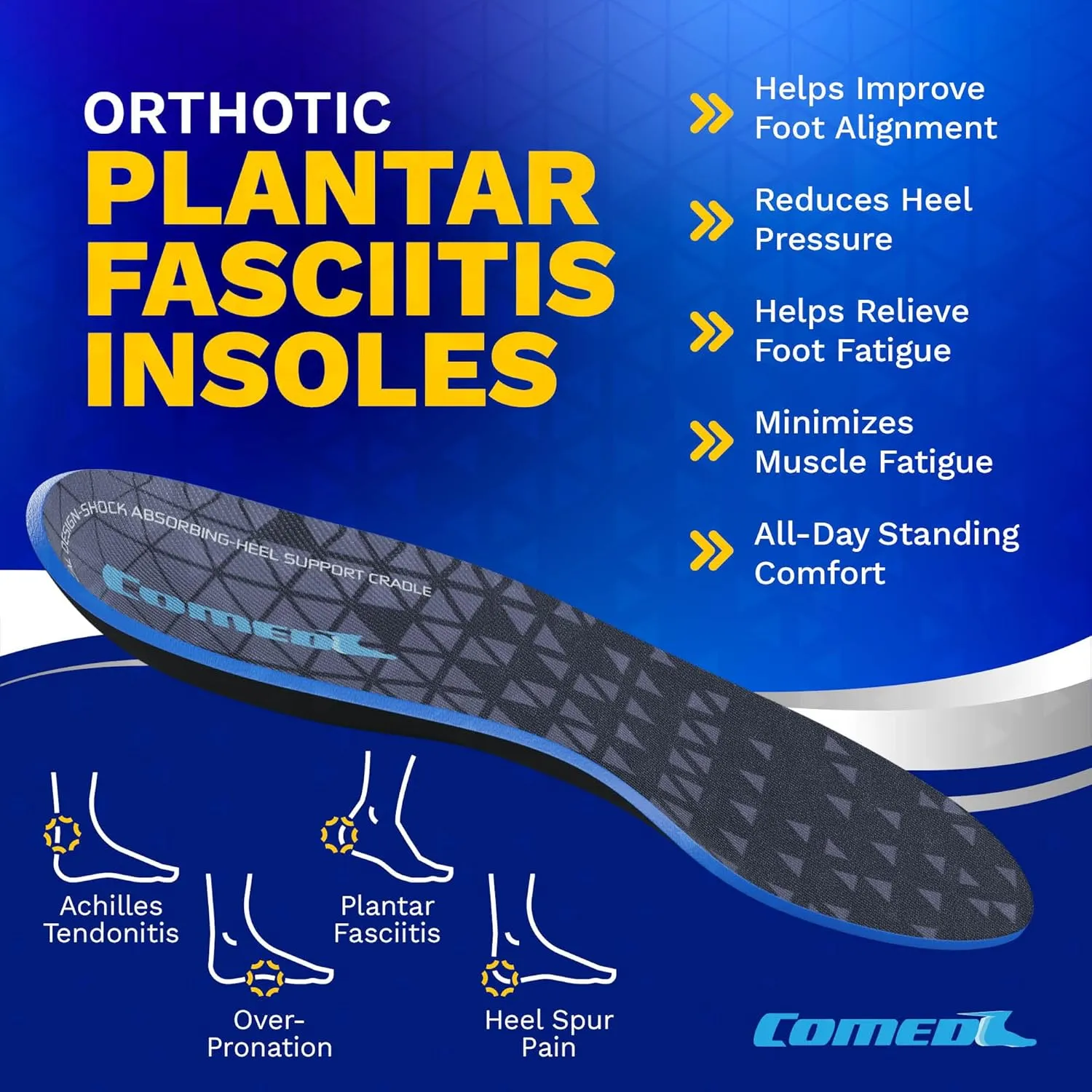 Orthotic Plantar Fasciitis Insoles for Men and Women - Arch Support Inserts for Flat Feet and Heel Pain Relief - Trim to Fit Insoles Men Work Boots Formal, Casual & Running Shoes (6-7.5 M / 7-8.5 W)