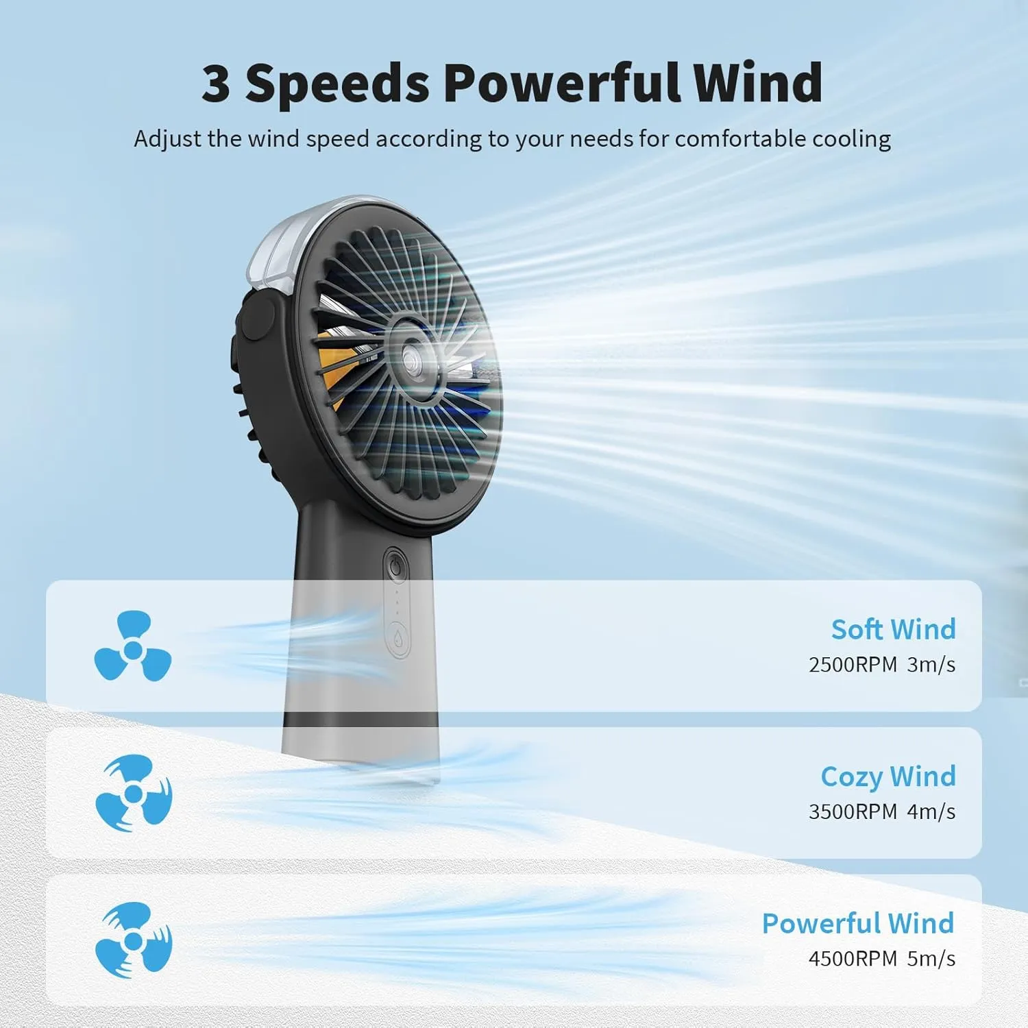 Otlonpe Handheld Misting Fan Portable, 4000mAh Rechargeable Small Personal Water Spray Hand Held Mist Fan Battery Operated, 90° Rotatable, Power Bank for Travel Home Office Men Women Kids (Black)