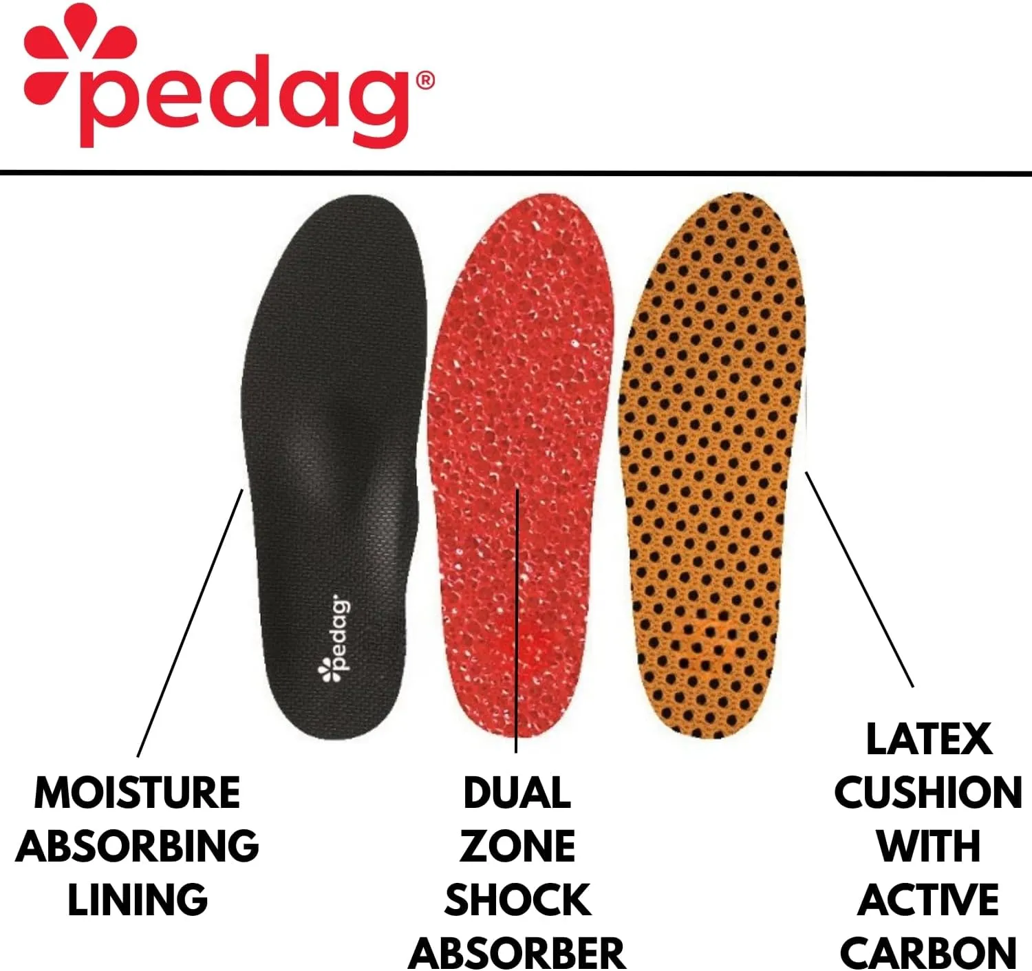 Pedag Plantar Fasciitis | German Made | Arch Support Orthotic Insoles Inserts for Men and Women | Heat Moldable Shoe Inserts | Medium and High Arch | Foot Pain Relief | Anti Odor | Men 12/ EU 45