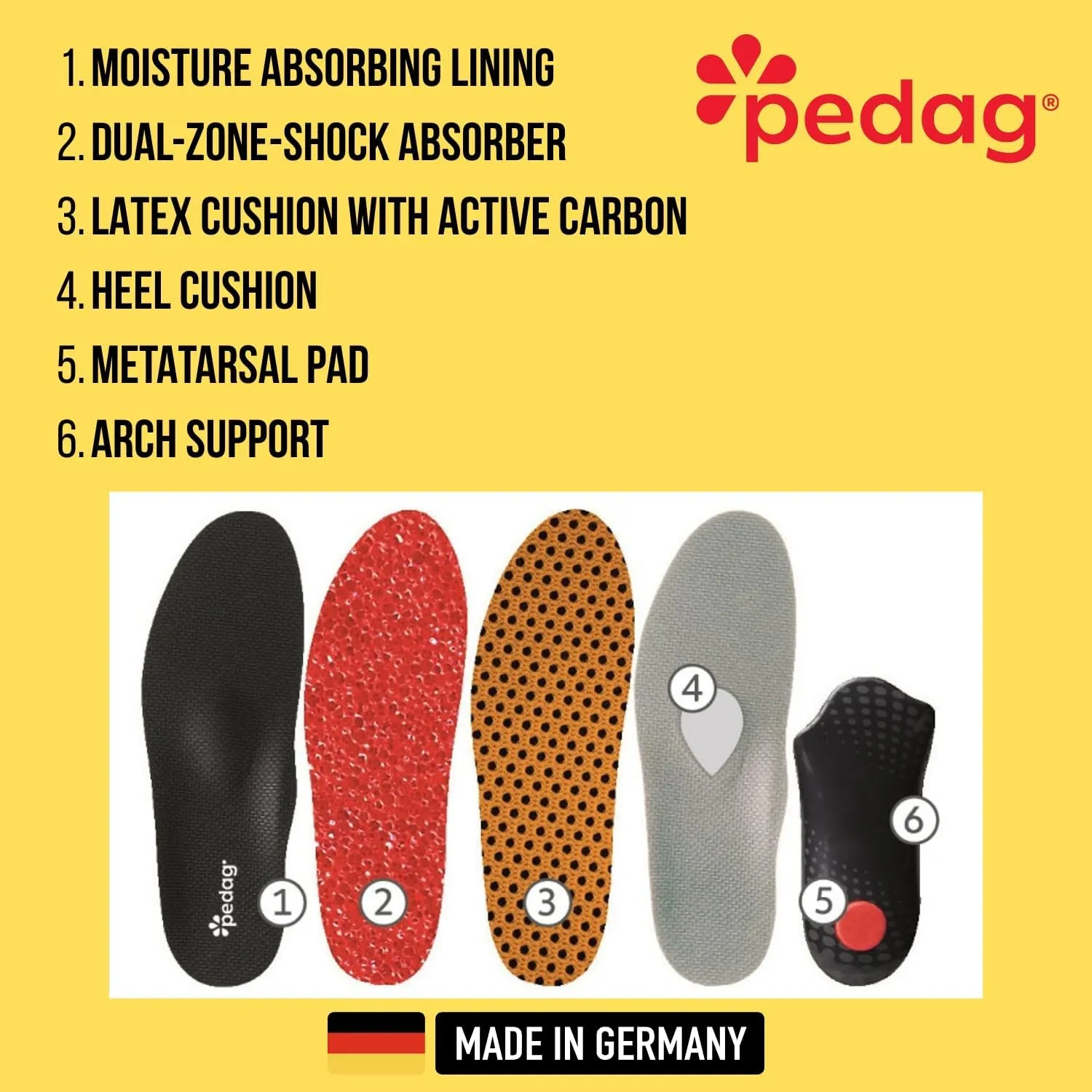 Pedag Plantar Fasciitis | German Made | Arch Support Orthotic Insoles Inserts for Men and Women | Heat Moldable Shoe Inserts | Medium and High Arch | Foot Pain Relief | Anti Odor | Men 12/ EU 45