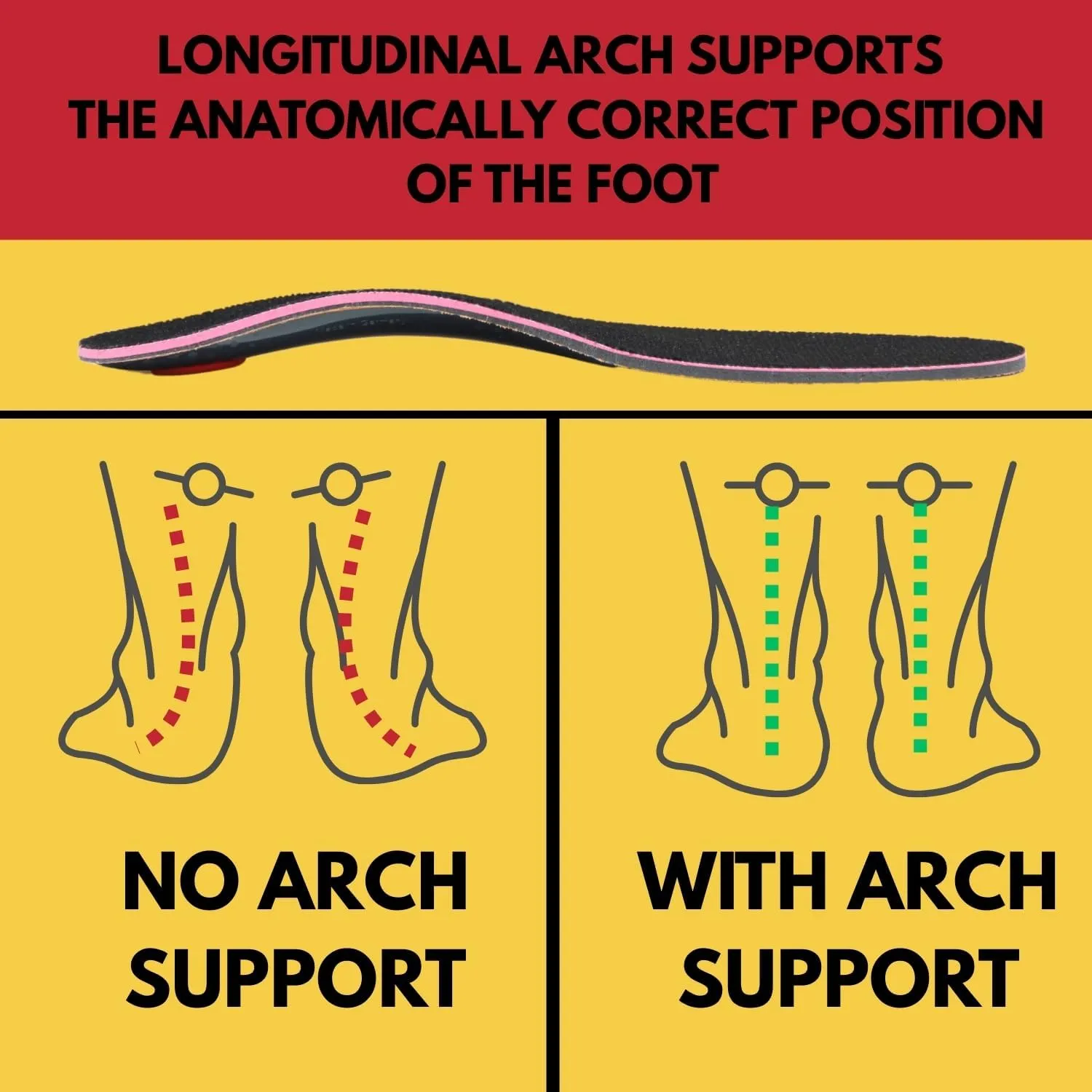 Pedag Plantar Fasciitis | German Made | Arch Support Orthotic Insoles Inserts for Men and Women | Heat Moldable Shoe Inserts | Medium and High Arch | Foot Pain Relief | Anti Odor | Men 12/ EU 45