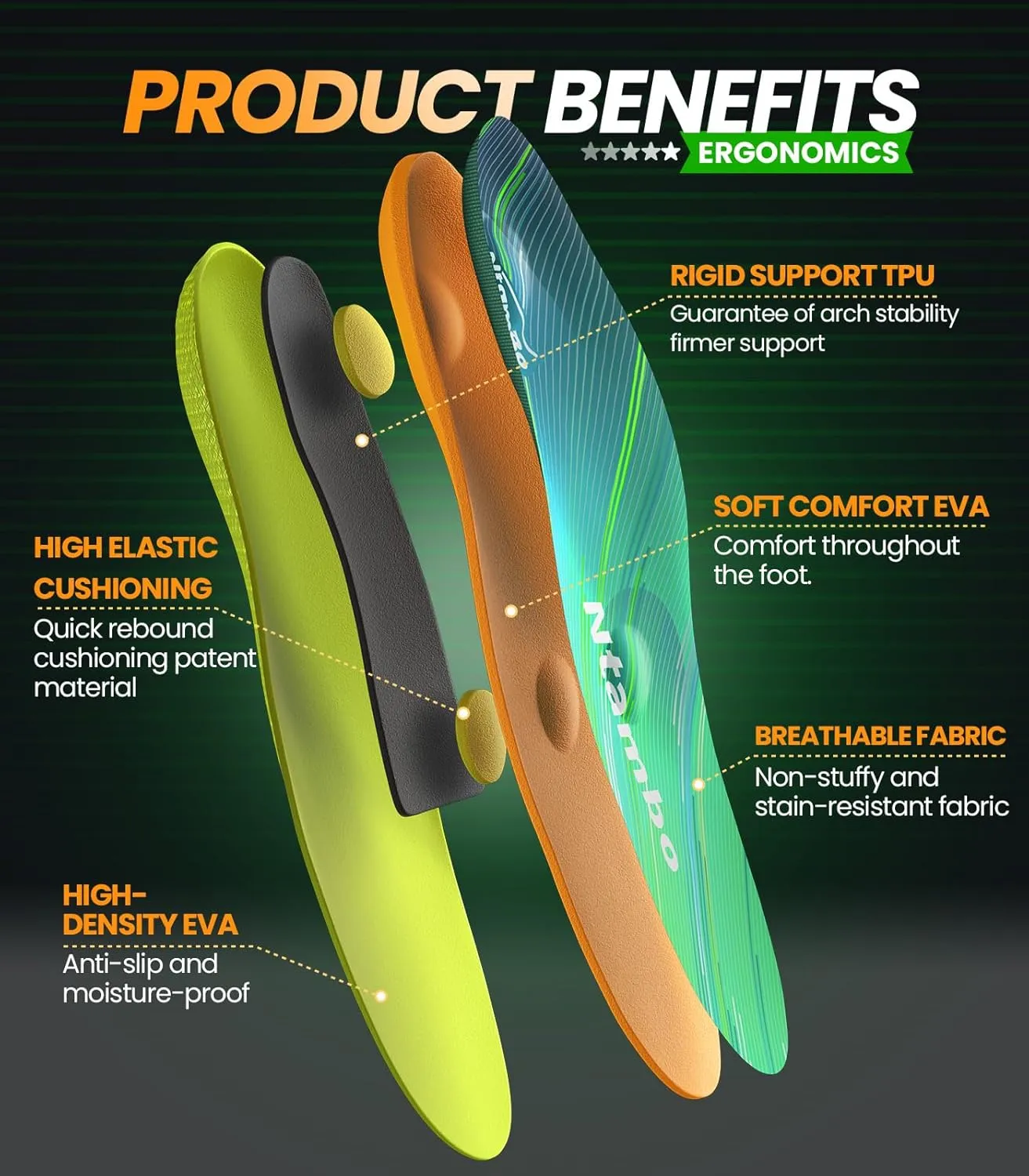 Plantar Fasciitis Arch Support Insoles, Heavy Duty Support (220 lbs) Orthotic Inserts for Flat Feet/Feet Pain Relief/Pronation, Shock Absorption Shoes Insoles for Men & Women Standing,M
