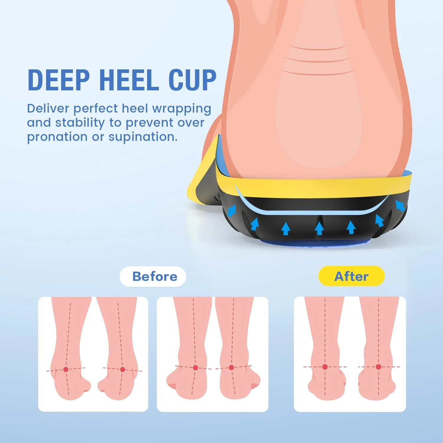 Plantar Fasciitis Insoles - High Arch Support Inserts, Gel Cushion, Relief for Flat Feet - 220  lbs Orthotics Insoles Ideal for Work Boots (Blue, Men 11-12.5 | Women 12-13.5)