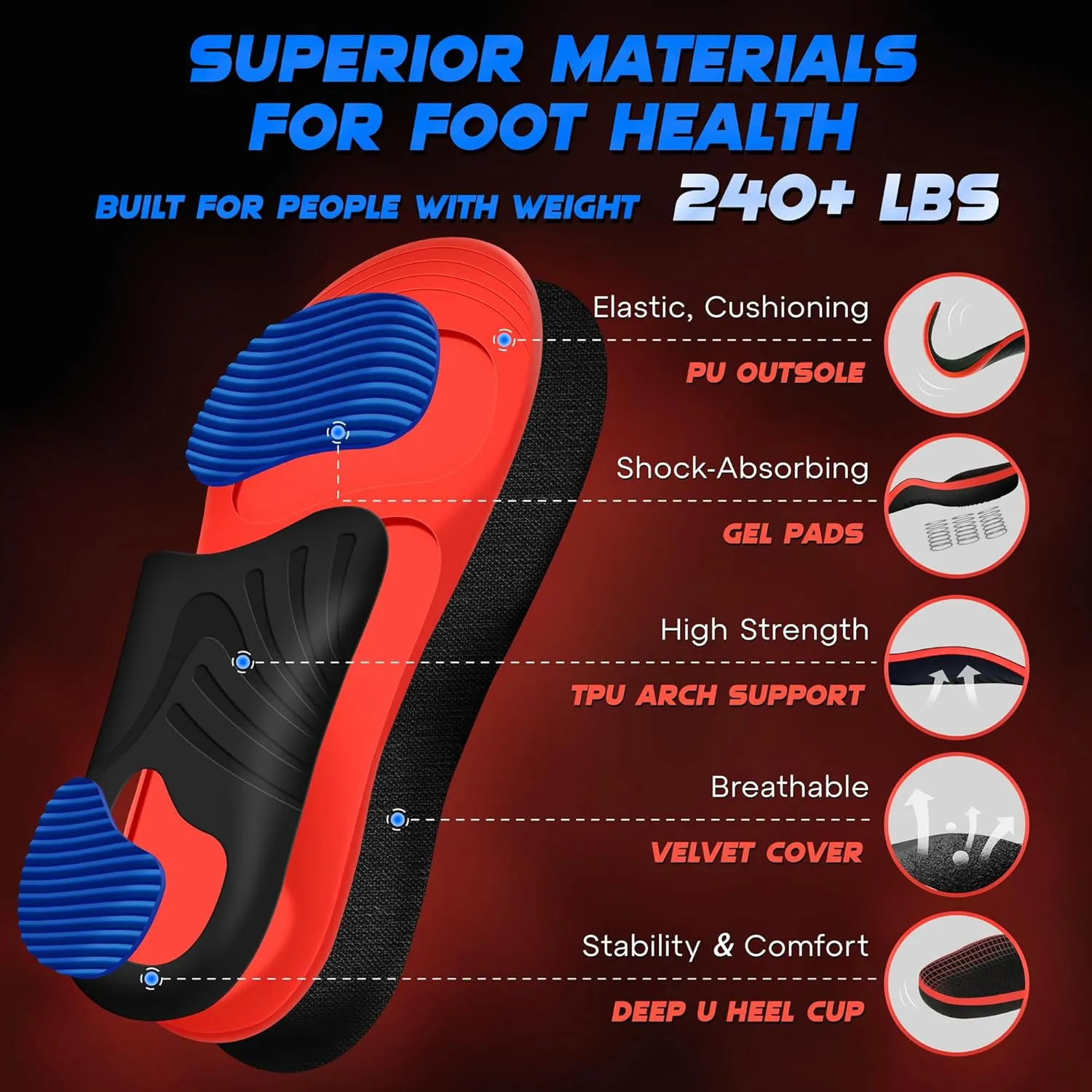 Plantar Fasciitis Relief Insoles Men Women, 240 lbs High Arch Support Inserts with Comfort Cushion for Planters Facetious Relief [Trim-to-Fit Shoe Inserts Men 12-14/Women 13.5-15.5]