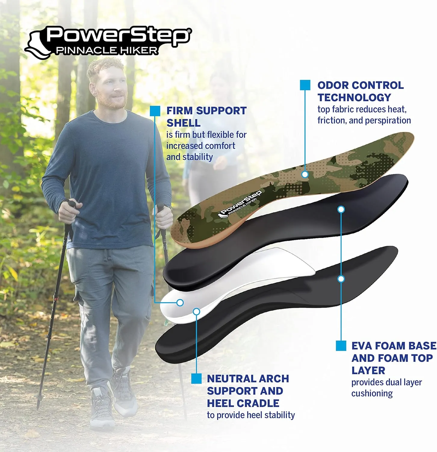 Powerstep Insoles, Pinnacle Hiker, Arch Support Hiking Boot Insole, Maximum Arch Support Orthotic For Women and Men