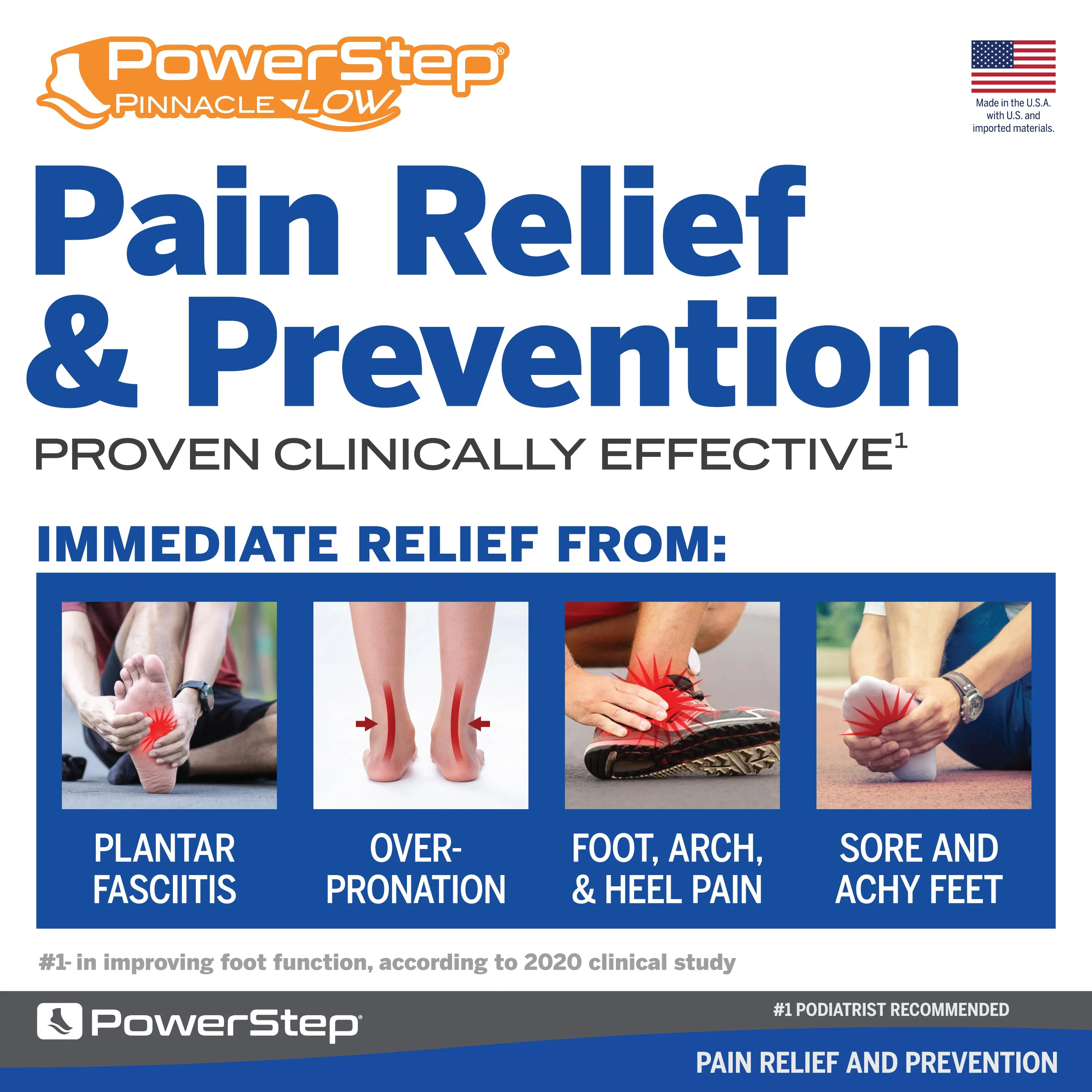 PowerStep Pinnacle Low Insoles
