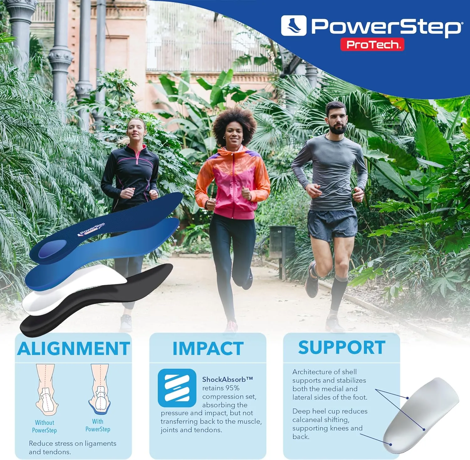 PowerStep ProTech Control Orthotic Insoles - Medical Grade Arch Support Inserts for Plantar Fasciitis Relief- Made in USA - Maximum Cushioning   ShockAbsorb Orthotic (M 5-5.5 W 7-7.5)