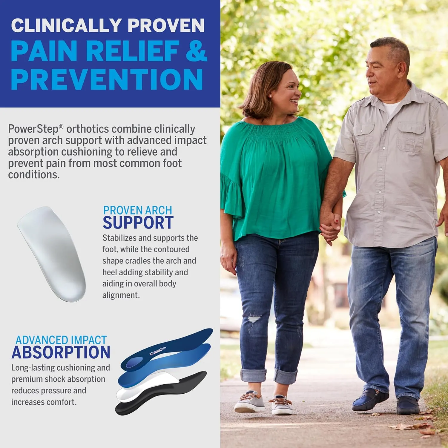 PowerStep ProTech Control Orthotic Insoles - Medical Grade Arch Support Inserts for Plantar Fasciitis Relief- Made in USA - Maximum Cushioning   ShockAbsorb Orthotic (M 7-7.5 W 9-9.5)