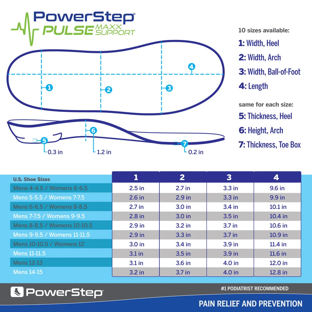 PowerStep PULSE Maxx Insoles