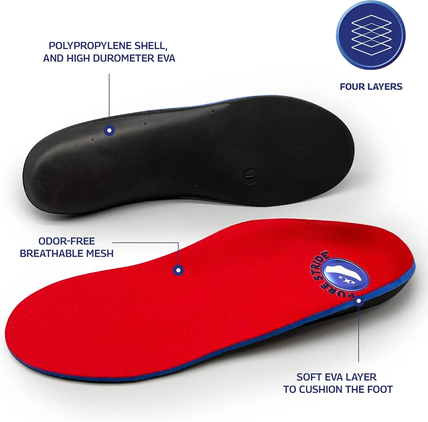 Pure Stride Professional Full Length Orthotics - Shoe Insert & Support for Metatarsals, High Arch, Flat Feet - Pain Relief for Plantar Fasciitis, Arch, Heel - 1 Pair, Men's 7-7.5 / Women's 9-9.5