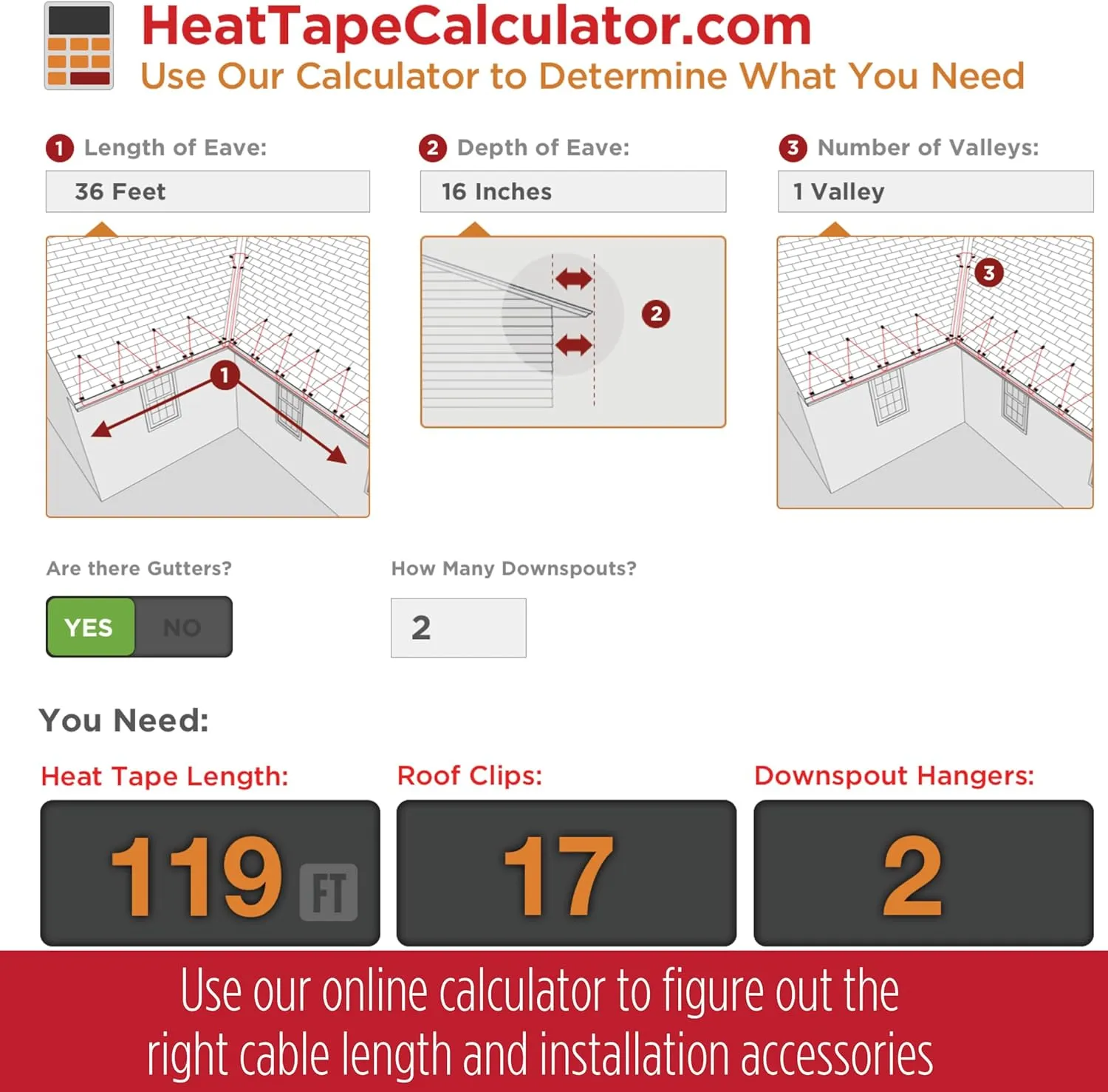RADIANT SOLUTIONS HeatTapePro - Intelligent Commercial Grade Self-Regulating Heat Cable with GlowCap™ - 10 YR warranty - Ice Dam & Pipe Freeze Protection - 150 ft cable   10 Ft Cord, 120V, 6 watts/Ft