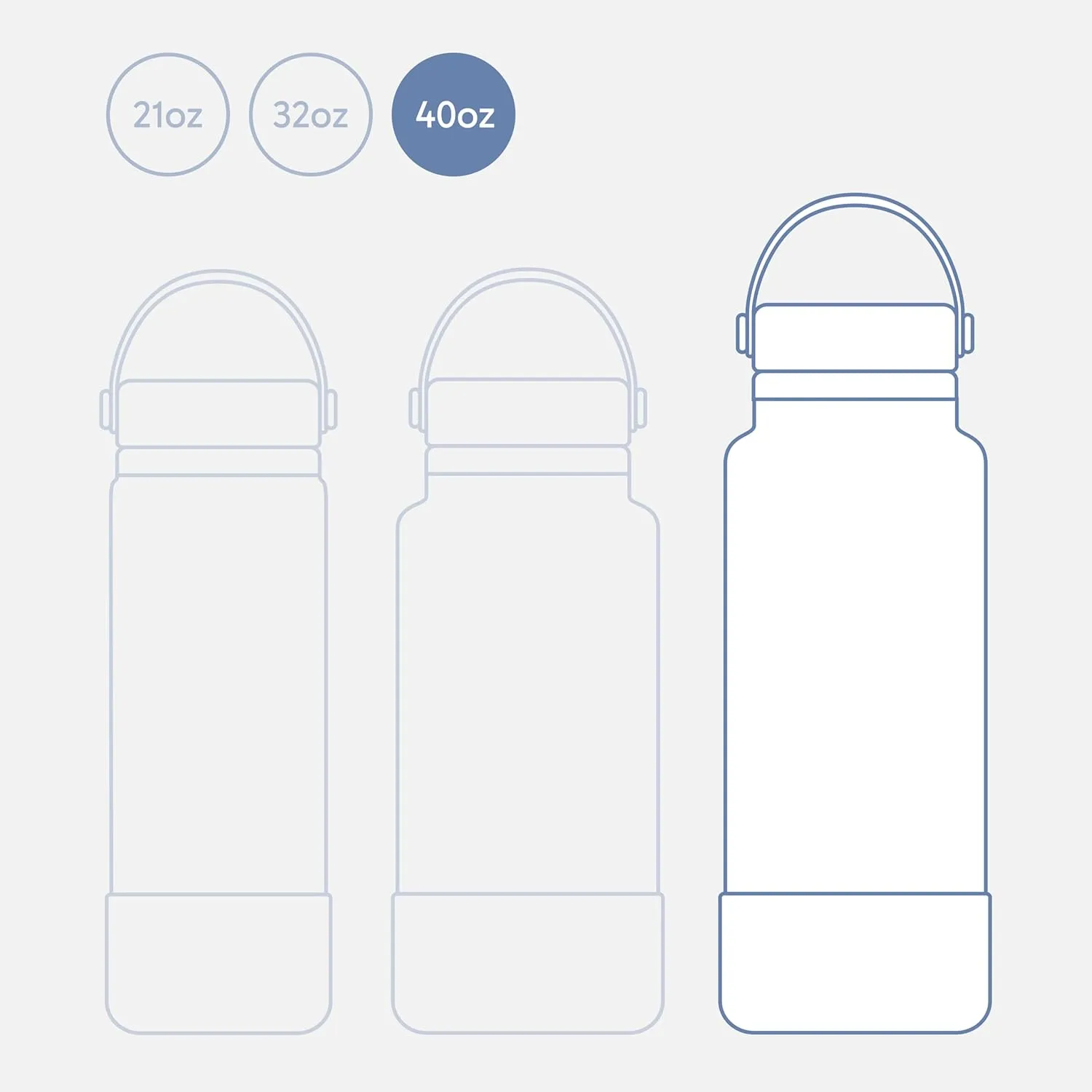 Seallama. Stainless Steel Wide Mouth Water Bottle - 2 Lids (Flex Straw Lid) and Double-Wall Vacuum Insulation - Leak Proof, BPA-Free, for Travel, Sports, School, and Car (Coastal Blue, 40 oz)