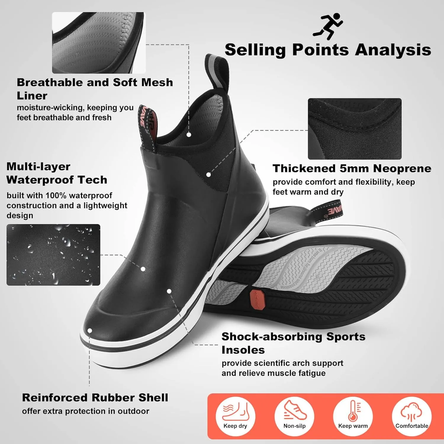 Showave Men's Deck Boots Waterproof Ankle Rubber Rain Boots Non-slip Boat Booties for Sailing Fishing and Outdoors