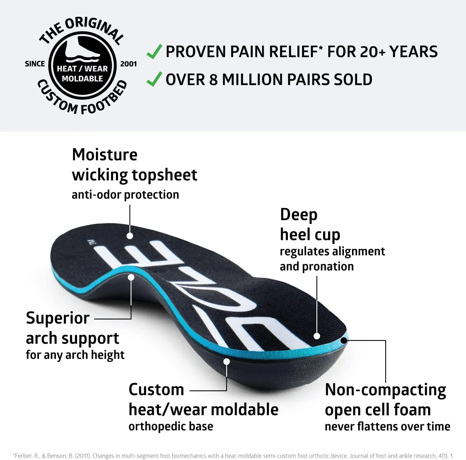 SOLE Active Thick Plantar Fasciitis Insoles, Men & Women - Arch Support Inserts for Foot Health and Heel Pain Relief, Orthotic Inserts - Multiple Sizes