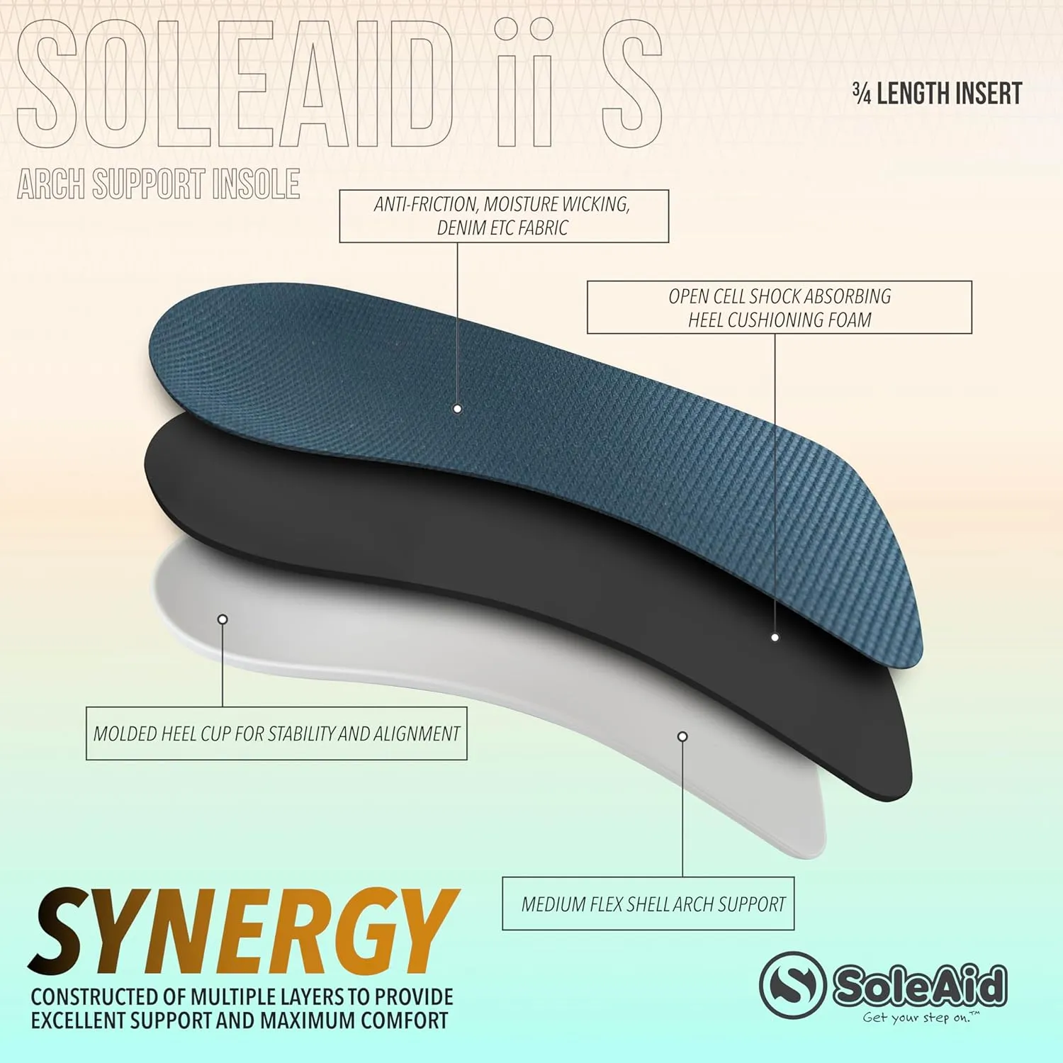 SoleAid Insoles Slender ii 3/4 Length Neutral Arch Support Thin Orthotic Inserts for Tight Fitting Shoes to Relieve Plantar Fasciitis, Pronation, Flat feet (Women - / Men 14 )
