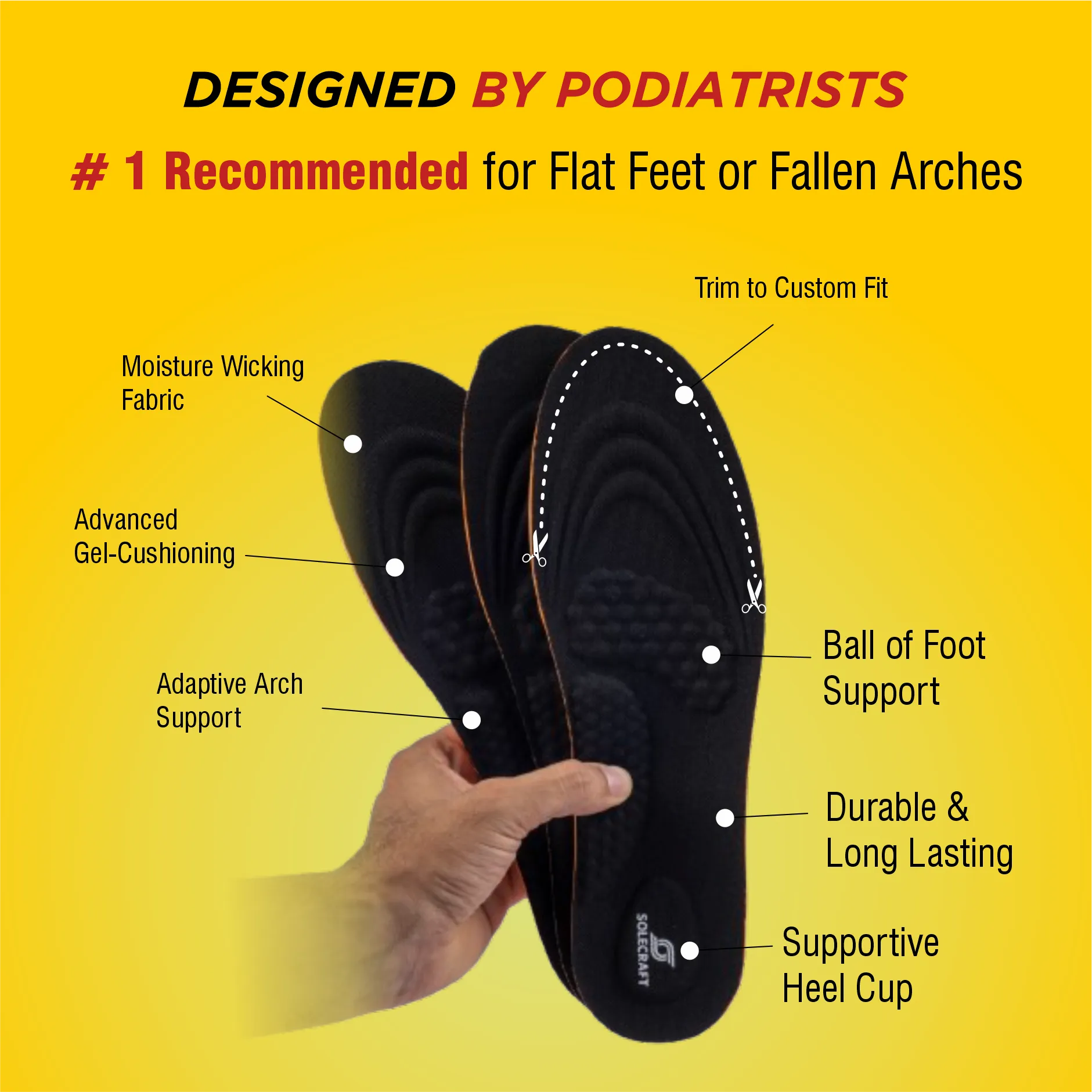 Solecraft Arch Support   Insole (Rigid support)