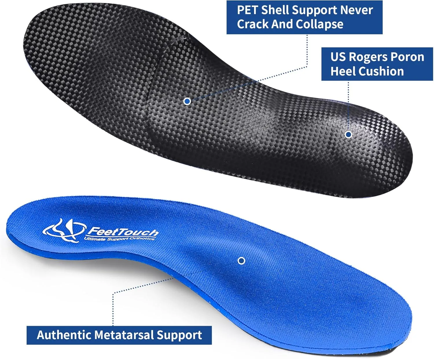 Strong High Arch Support Metatarsal Pad Orthotics for Morton's Neuroma,Ball of Foot Pain, Metatarsalgia Plantar Fasciitis Inserts with Poron Heel Cushion
