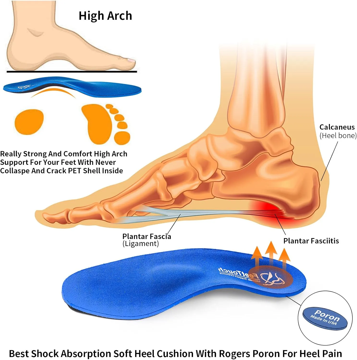 Strong High Arch Support Metatarsal Pad Orthotics for Morton's Neuroma,Ball of Foot Pain, Metatarsalgia Plantar Fasciitis Inserts with Poron Heel Cushion