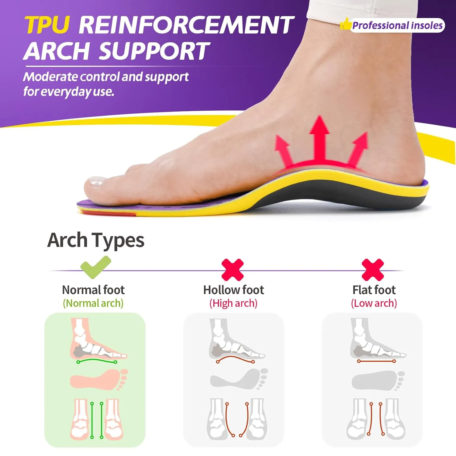 TANSTC Insoles for Women Plantar Fasciitis Insoles Arch Support Shoe Insoles Men Orthotics Flat Feet Pain Relief Professional Sport Insoles Shock Absorption Work Boot Shoe Insoles,XS