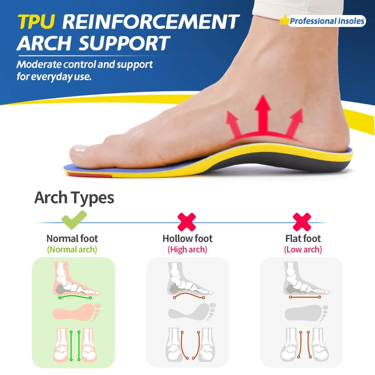 TANSTC Plantar Fasciitis Insoles Men Insoles for Men Standing All Day Medium Arch Support Shoe Inserts for Women Flat Feet Pain Relief Orthotics Inserts Shock Absorption Work Boot,XL
