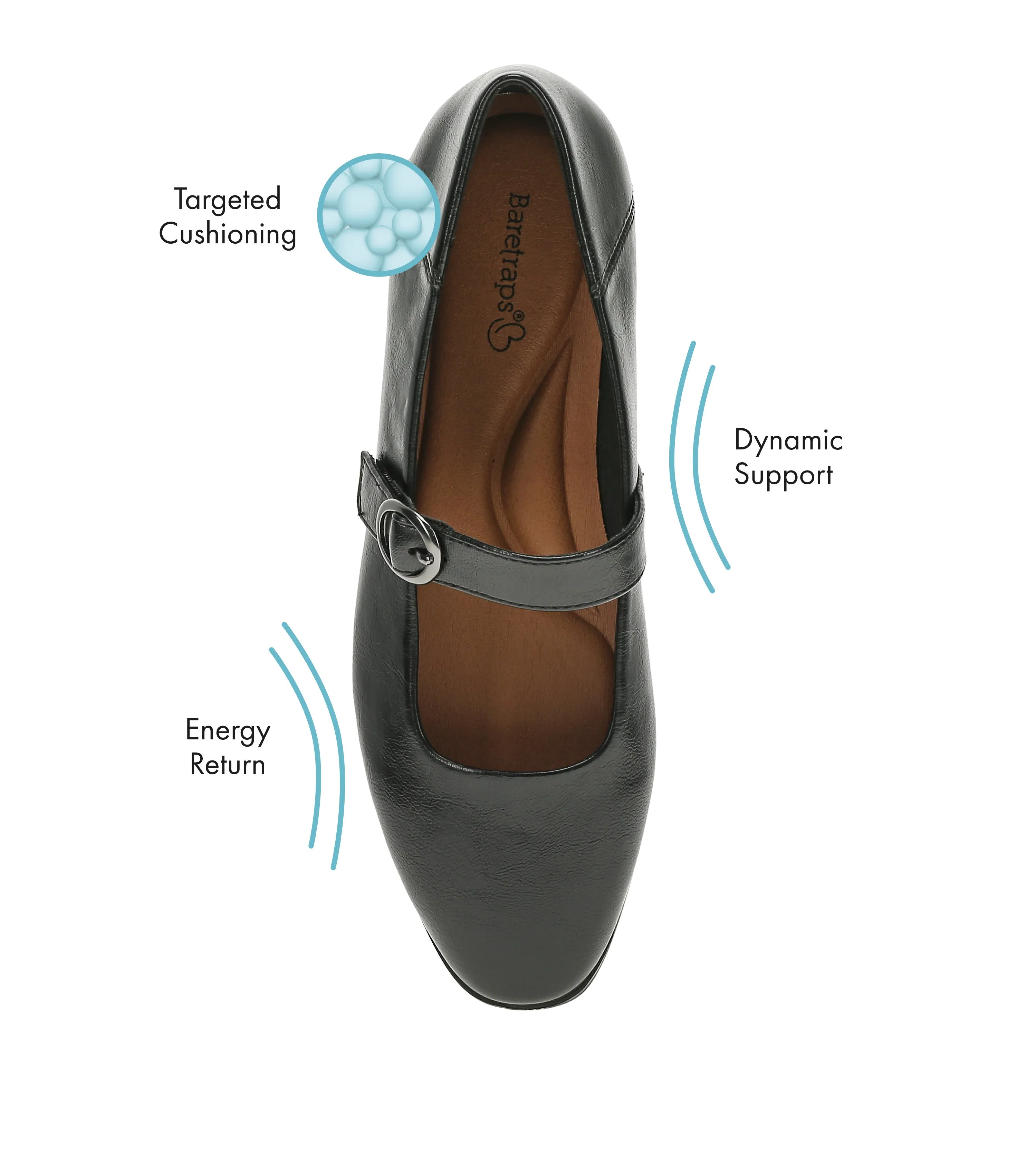 Teagan Mary Jane Flat