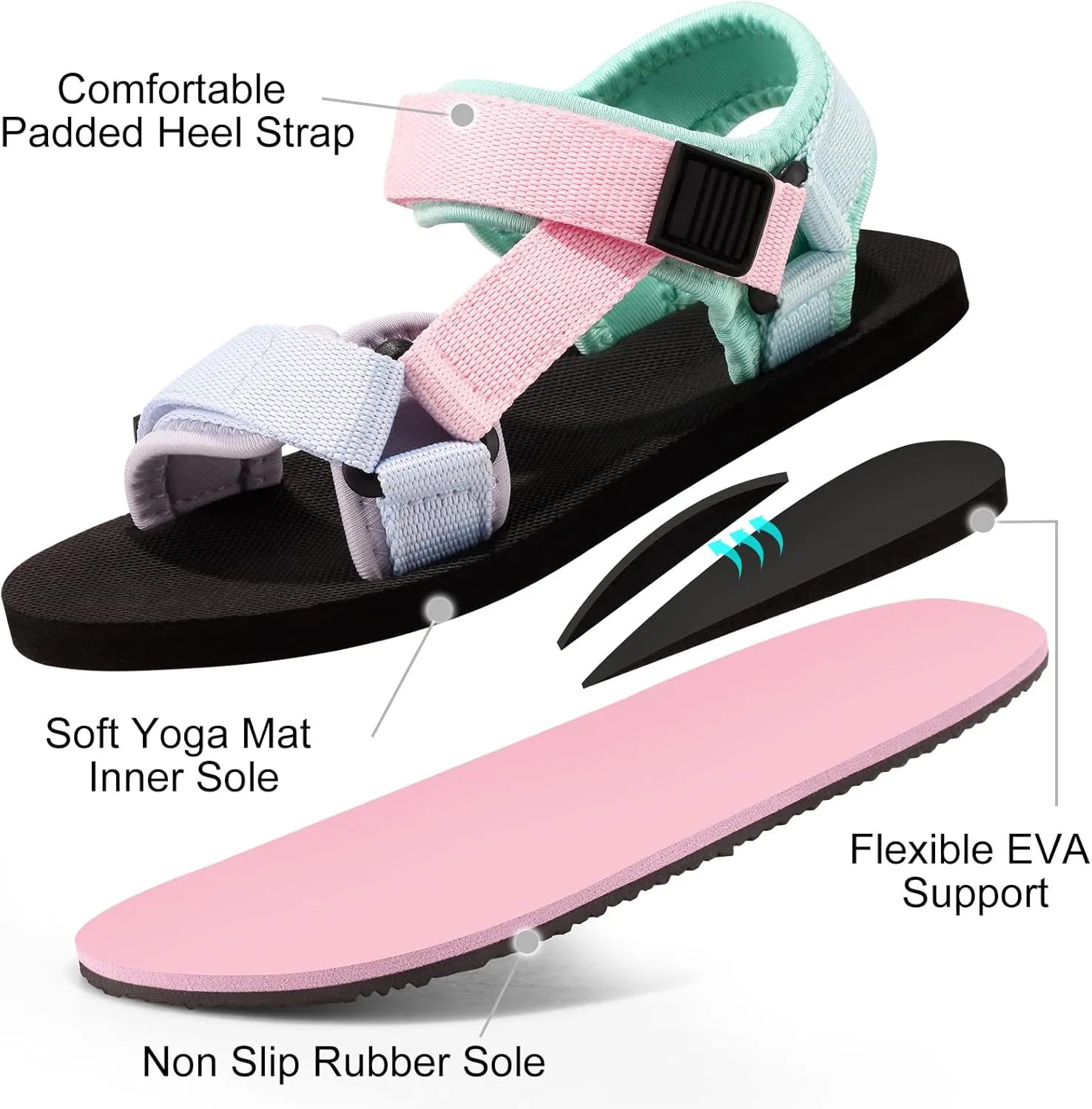 Unisex-Child Big Kids Sandals Adjustable Straps Slip on Athletic Sandals Outdoor Casual Shoes