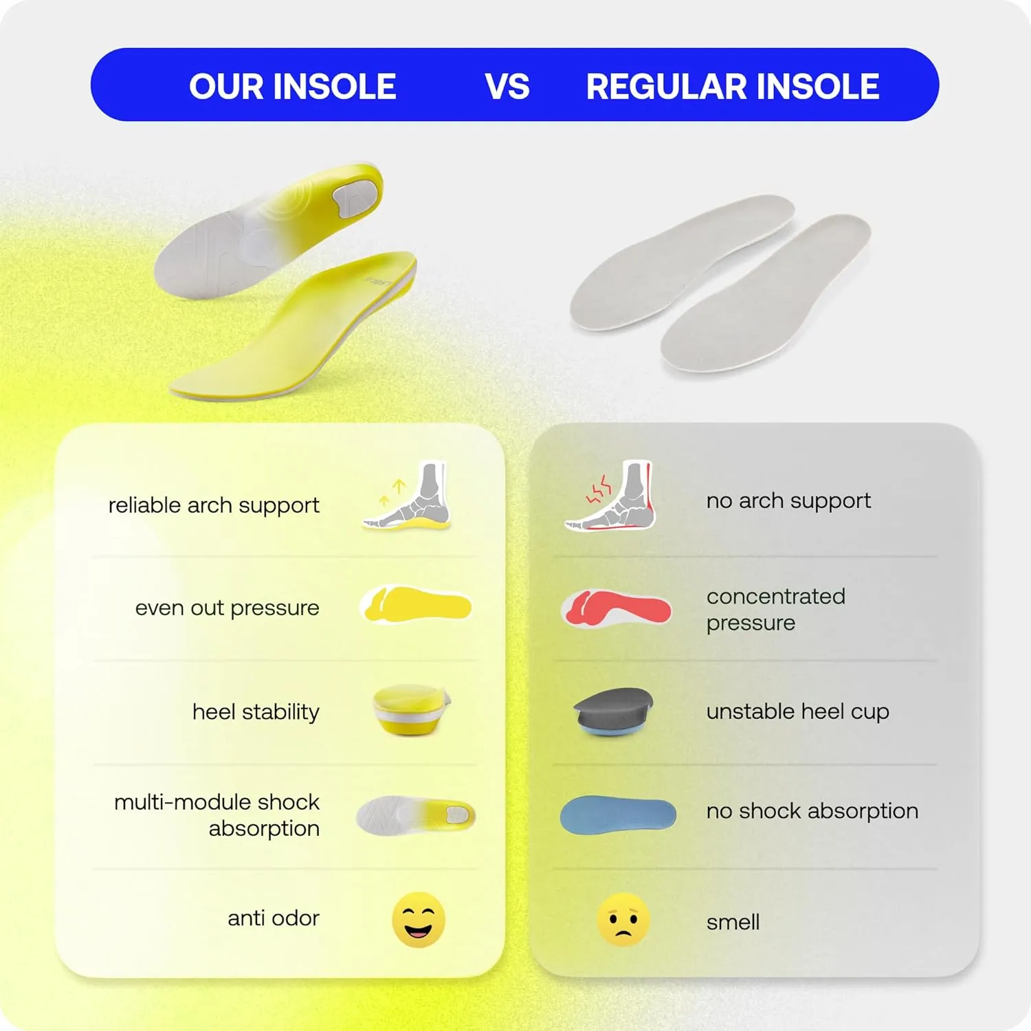 VALSOLE Heavy Duty Support Orthotic Insoles for Men & Women 220  lbs - Plantar Fasciitis, High Arch Support, Flat Feet Orthotics Inserts, Absorbs Shock, Standing All-Day Comfort Work Shoe Insoles
