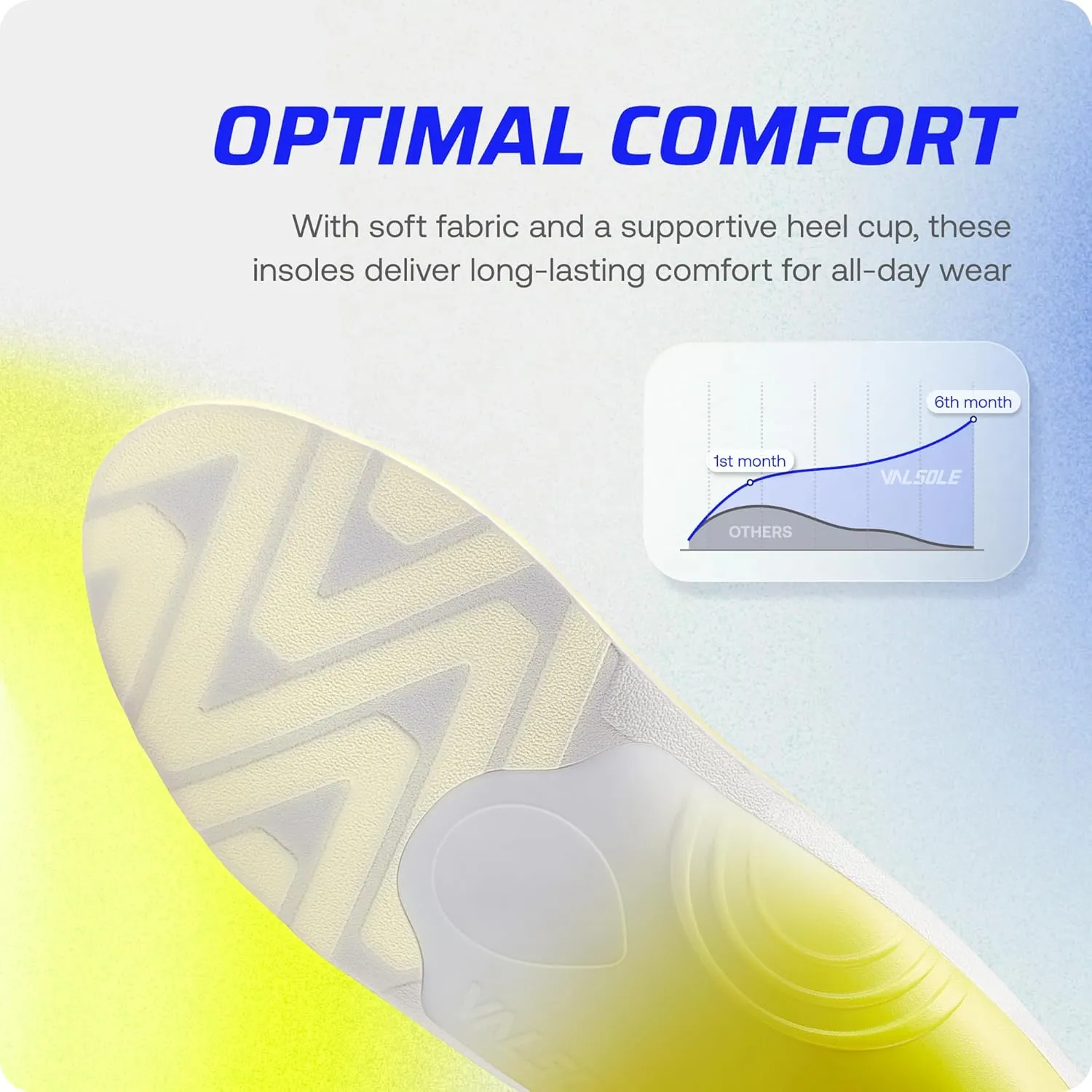 VALSOLE Heavy Duty Support Orthotic Insoles for Men & Women 220  lbs - Plantar Fasciitis, High Arch Support, Flat Feet Orthotics Inserts, Absorbs Shock, Standing All-Day Comfort Work Shoe Insoles