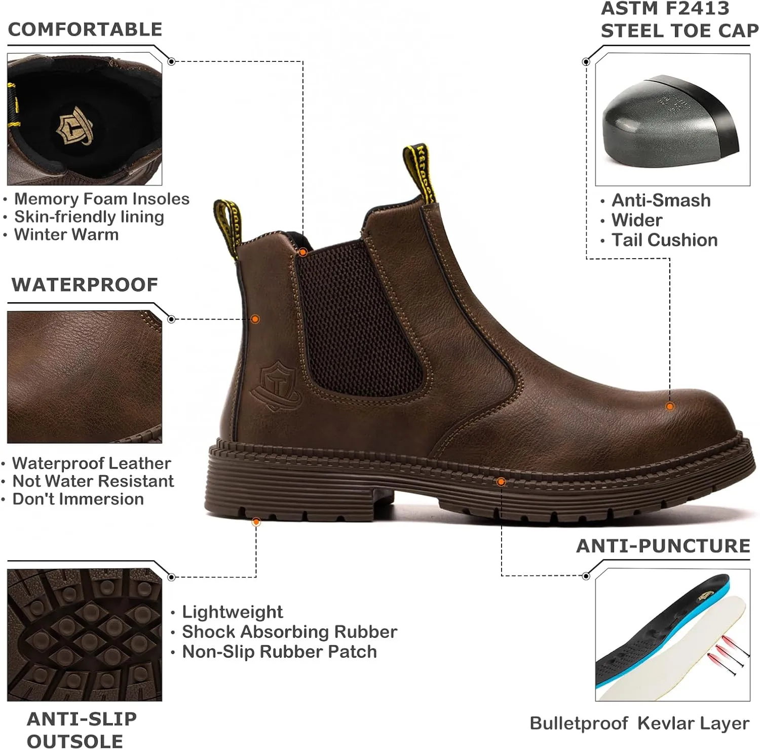 Waterproof Steel Toe Boots For Men-6 Inch Leather Slip On Safety Work Boots Mens Steel Toe Shoes Indestructible Non Slip Resistant Ankle Industrial Construction Boot