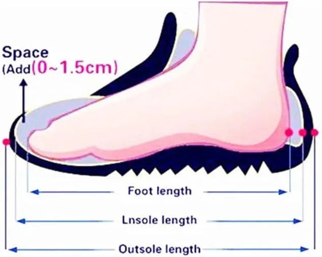 Women's 8 Inchesextreme Heel Platform Sandals Gothic Roman Queen Open Toe Exotic Stripper Heels Dress Cross Dressing