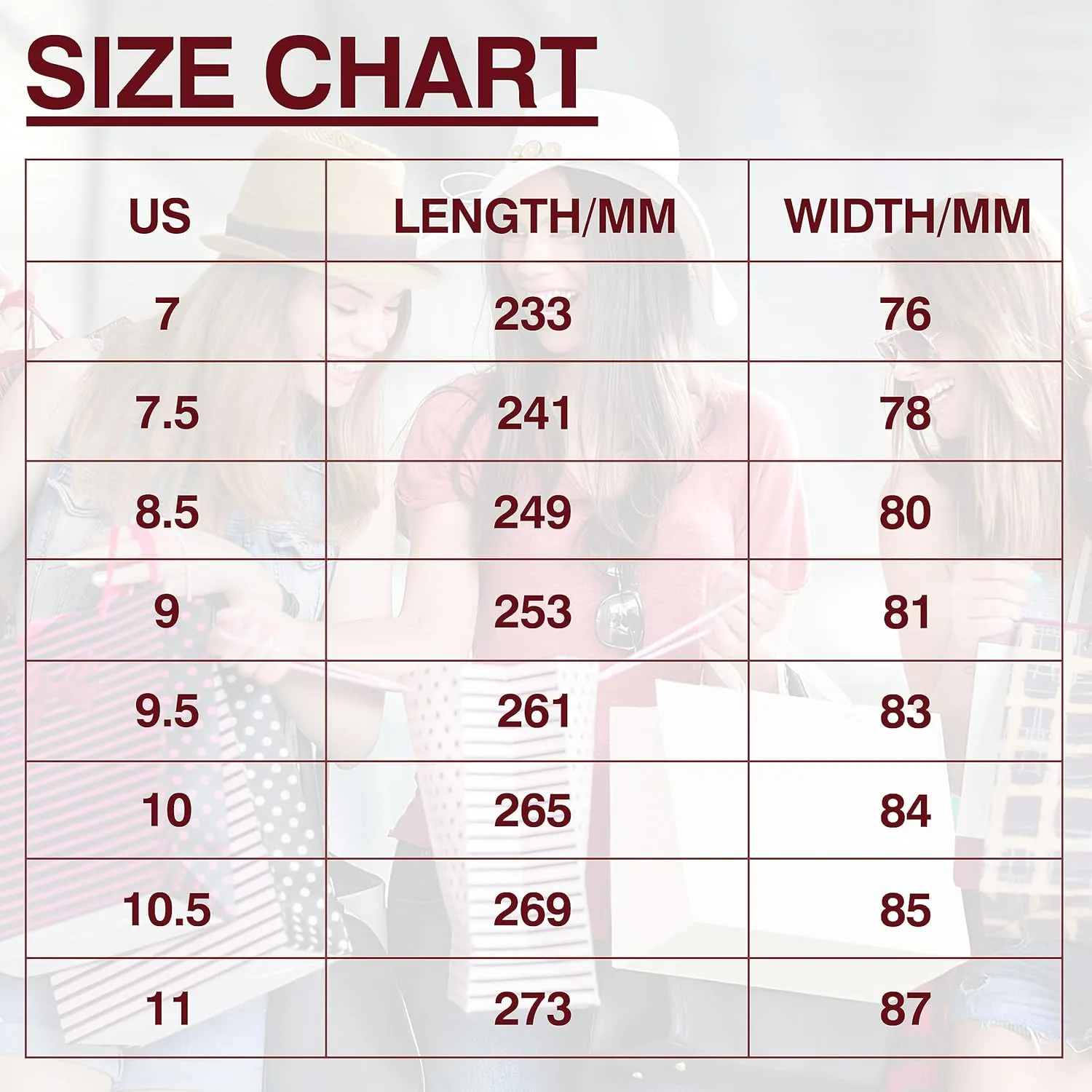 Women's Canvas Slip on Low Top Fashion Sneakers for Women Non Slip Loafer Shoes Classic Comfortable Flats Breathable Casual Shoes