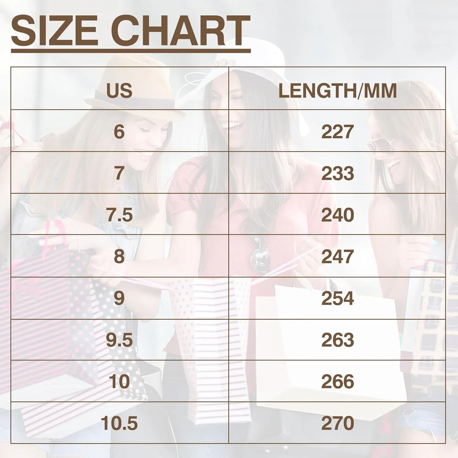 Women's Canvas Slip on Low Top Fashion Sneakers for Women Non Slip Loafer Shoes Classic Comfortable Flats Breathable Casual Shoes
