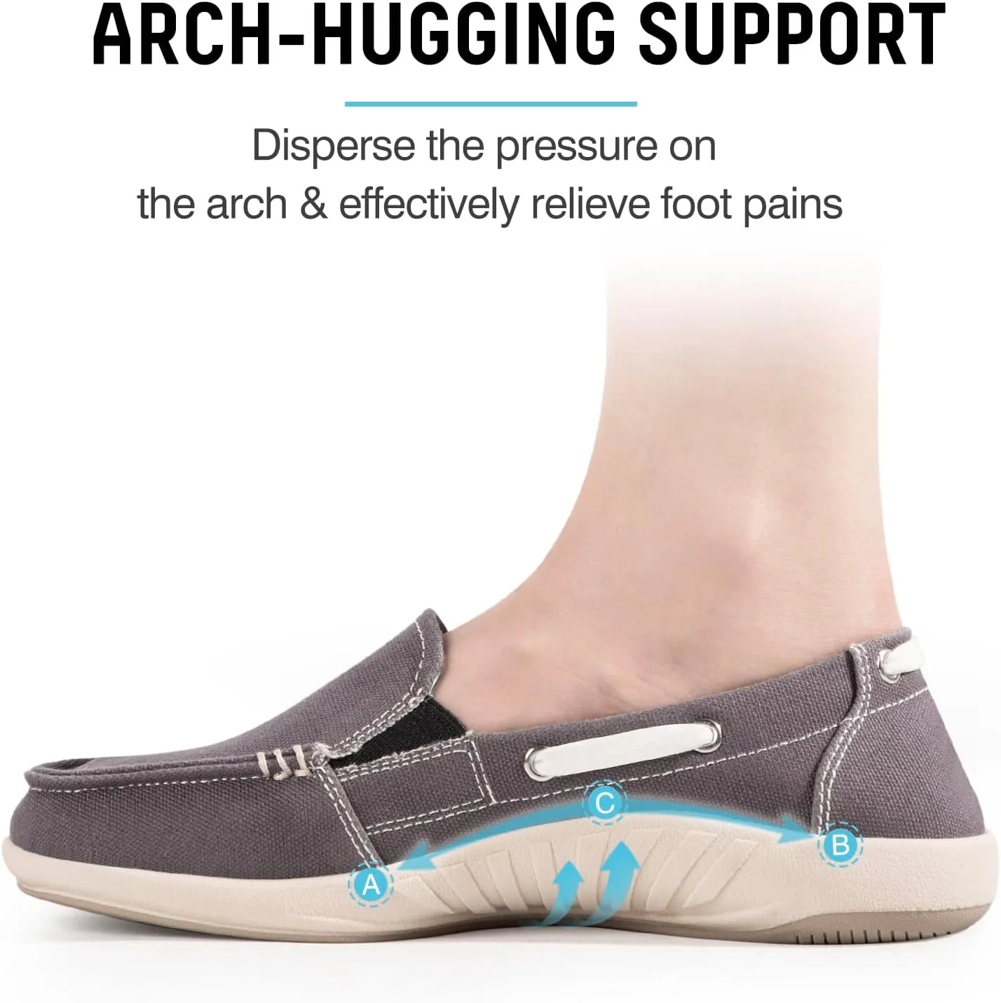 Womens Slip On Shoes - Casual Boat Loafers Shoes for Women with Arch Support - Plantar Fasciitis Canvas Sneakers for Daily Walking