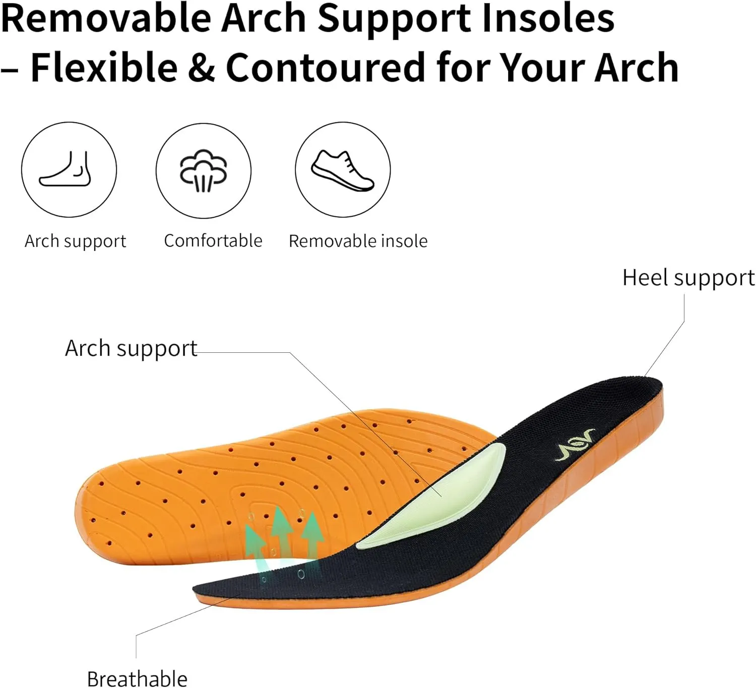 Women's Walking Shoes with Arch Support Plantar Fasciitis Orthotic Slip On Tennis Sneakers for Long Standing