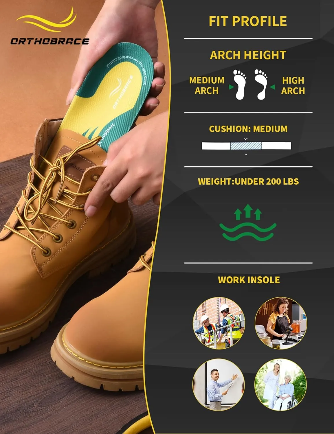Work Boot Insoles for All Day Shock Absorption,Anti Fatigue Medium and High Arch Support Shoe Inserts for Men Women,Relieve Foot Pain,Soft Comfortable Work Insoles for Standing All Day-M