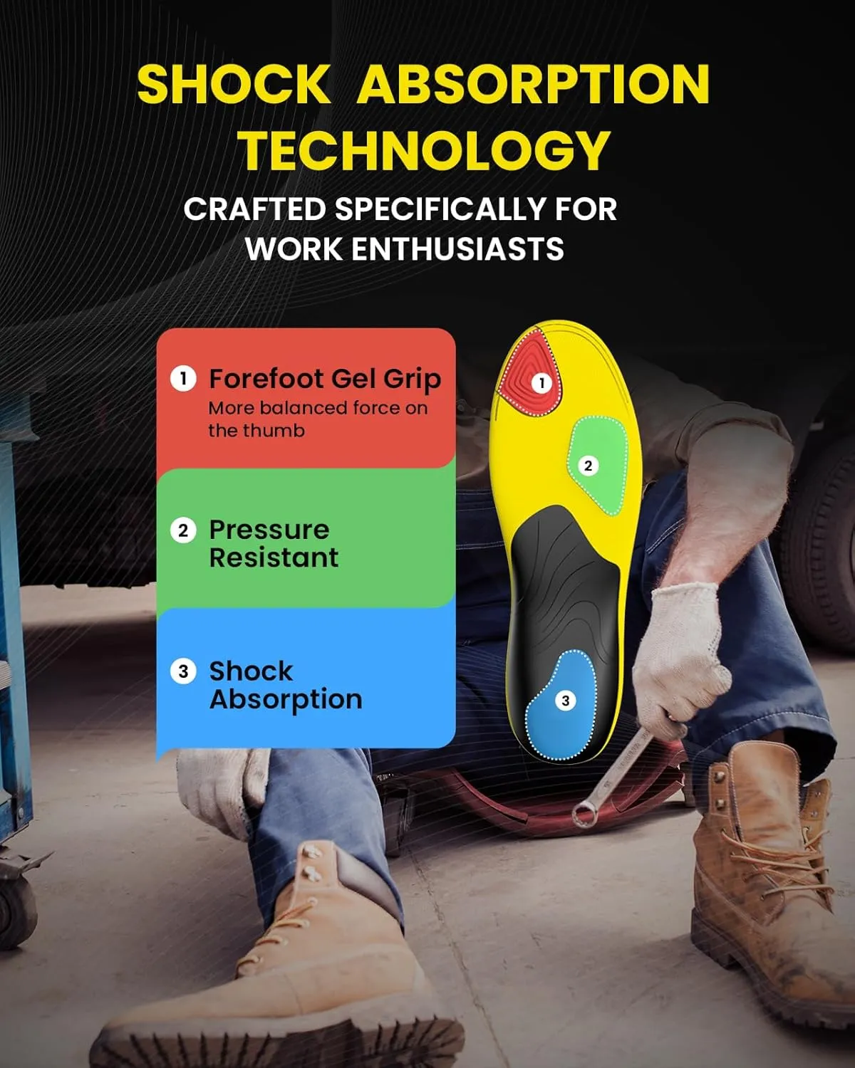 Work Boot Insoles for All Day - Welnove Arch Support Inserts for Men & Women, Orthotic Shoe Inserts for Plantar Fasciitis Relief, Flat Feet & Heel Pain (7-8 Men / 9-10 Women), FSA/HSA Eligible
