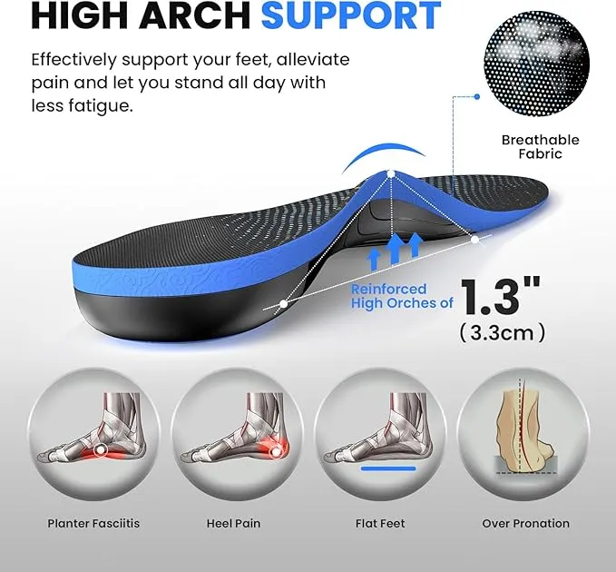 Work Boot Insoles Plantar Fasciitis