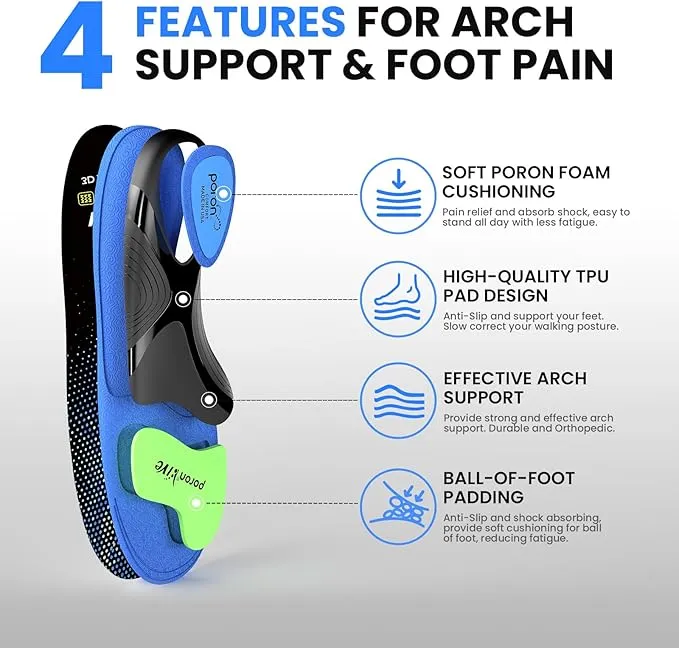 Work Boot Insoles Plantar Fasciitis