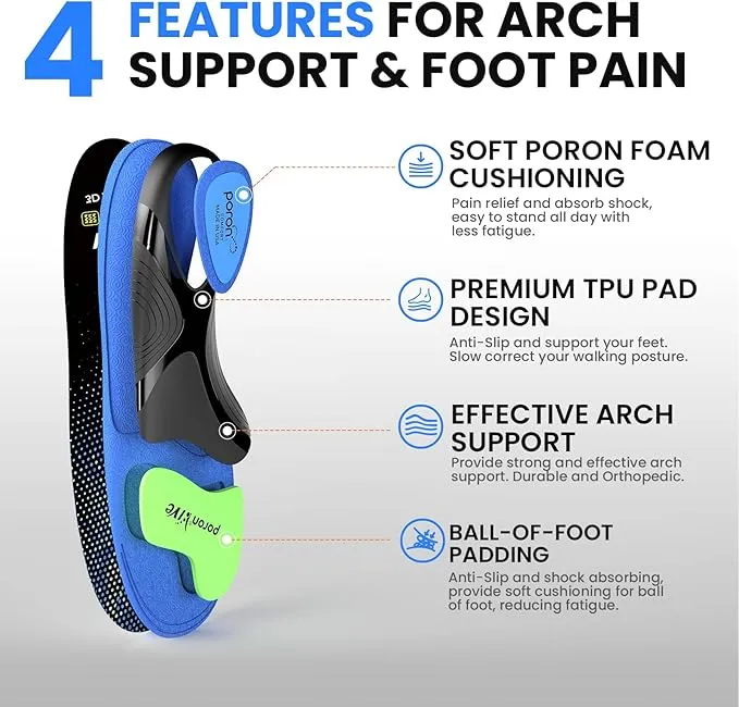 Work Boot Insoles Plantar Fasciitis