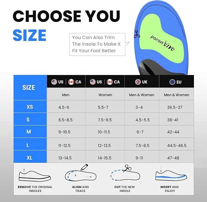 Work Boot Insoles Plantar Fasciitis