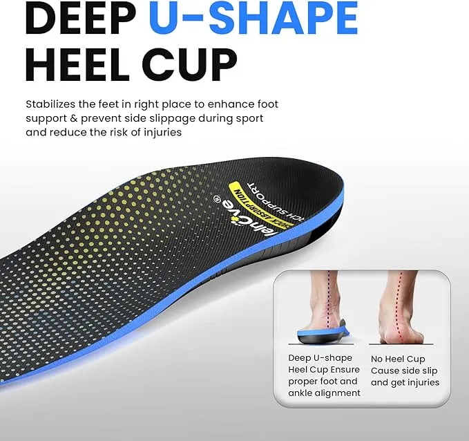 Work Boot Insoles Plantar Fasciitis