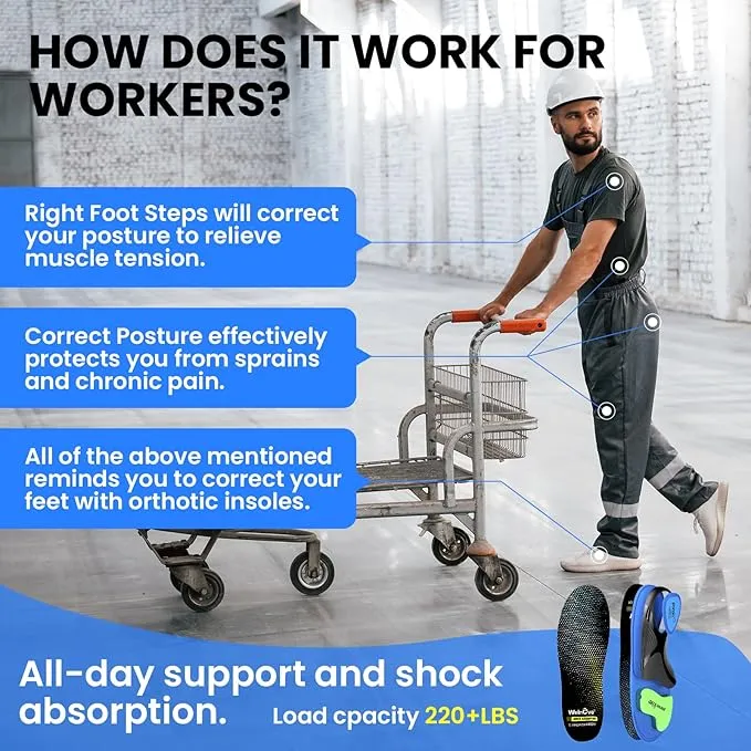 Work Boot Insoles Plantar Fasciitis